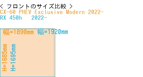 #CX-60 PHEV Exclusive Modern 2022- + RX 450h + 2022-